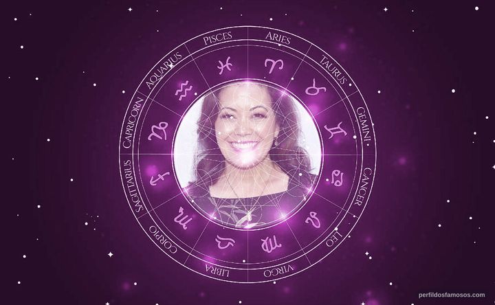 Imagem representando o mapa astral de Ren Hanami