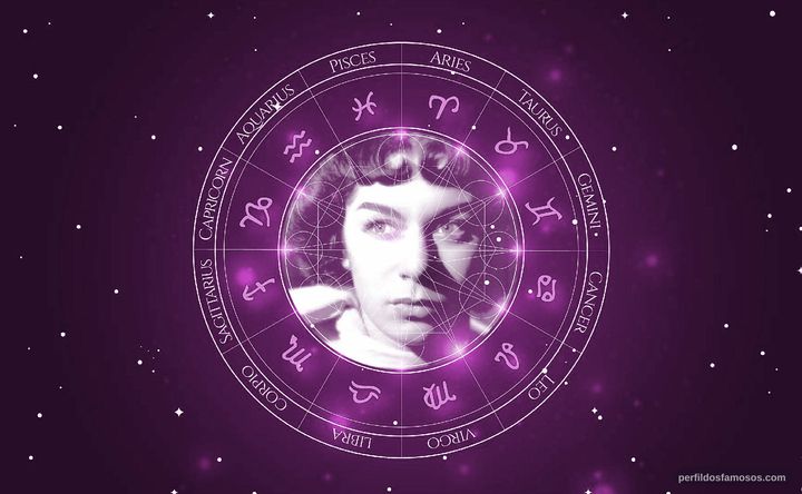 Imagem representando o mapa astral de Renata Fronzi