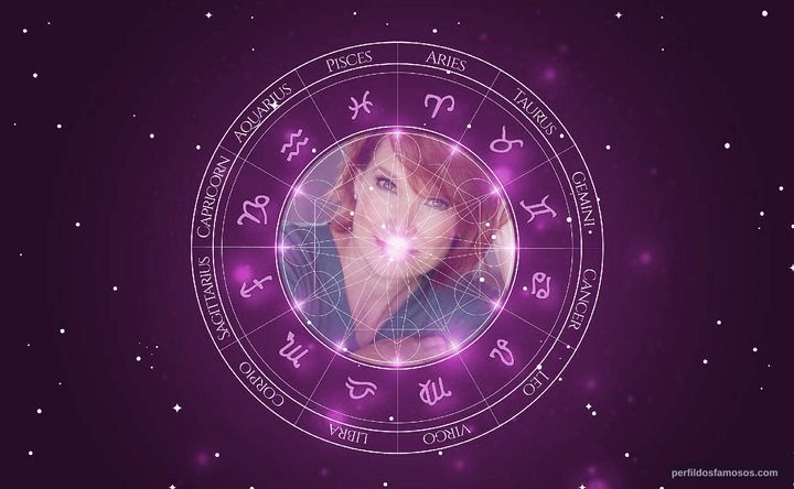 Imagem representando o mapa astral de René Ashton