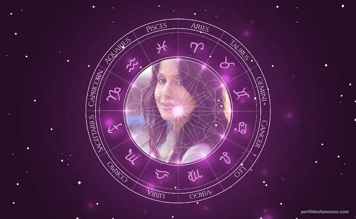 Imagem representando o mapa astral de Renee Faia
