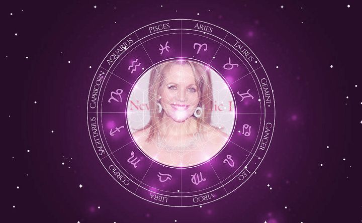 Imagem representando o mapa astral de Renée Fleming