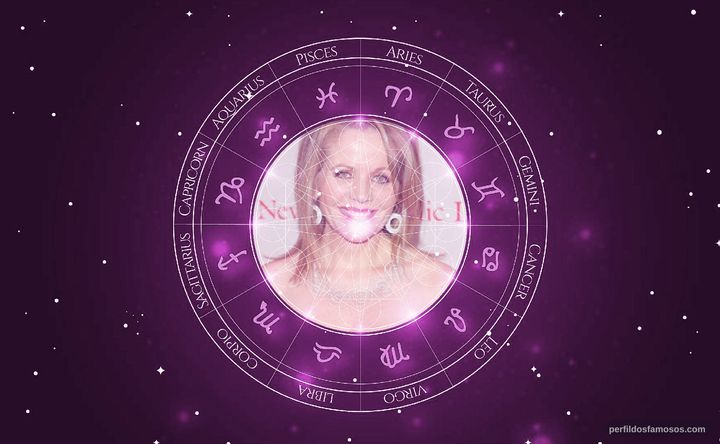 Imagem representando o mapa astral de Renée Fleming