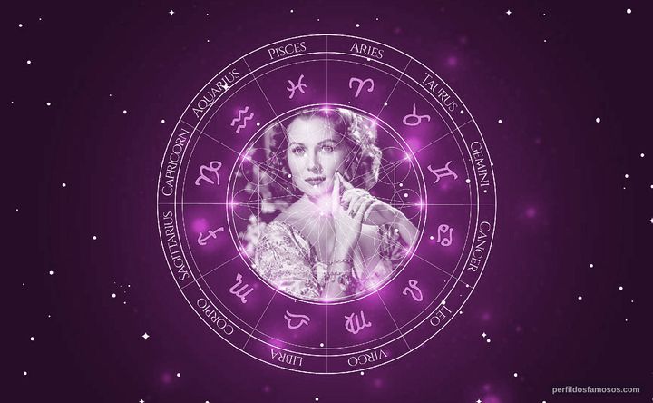 Imagem representando o mapa astral de Rhonda Fleming