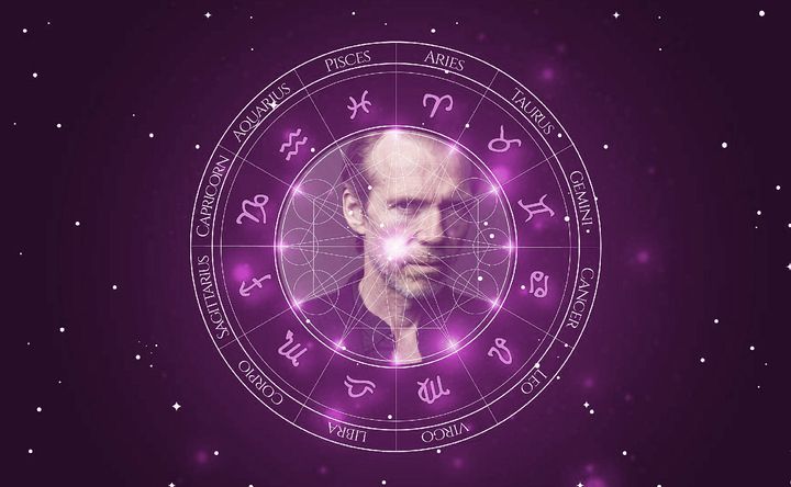 Imagem representando o mapa astral de Richard Brake