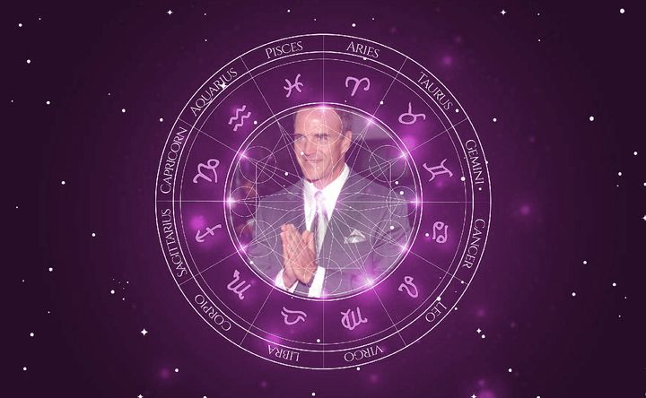 Imagem representando o mapa astral de Richard Burgi