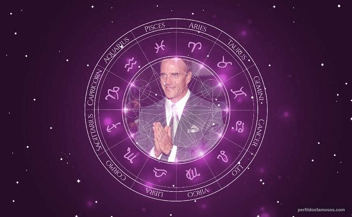 Imagem representando o mapa astral de Richard Burgi