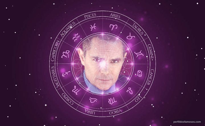 Imagem representando o mapa astral de Richard Cansino