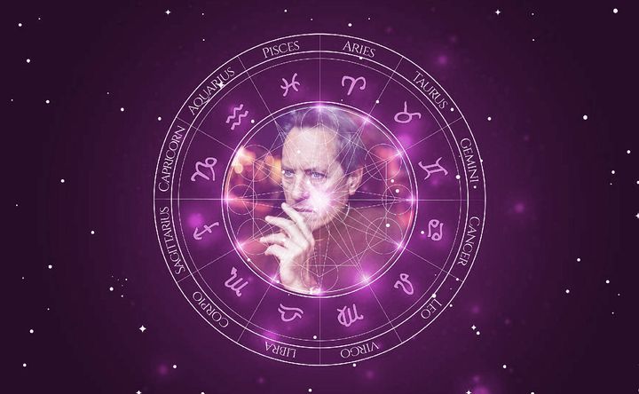 Imagem representando o mapa astral de Richard E. Grant