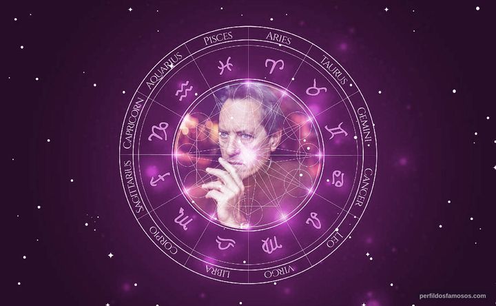 Imagem representando o mapa astral de Richard E. Grant