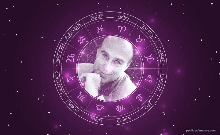 Imagem representando o mapa astral de Richard Fancy