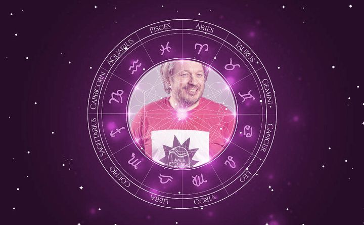 Imagem representando o mapa astral de Richard Herring