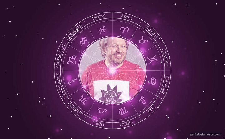 Imagem representando o mapa astral de Richard Herring