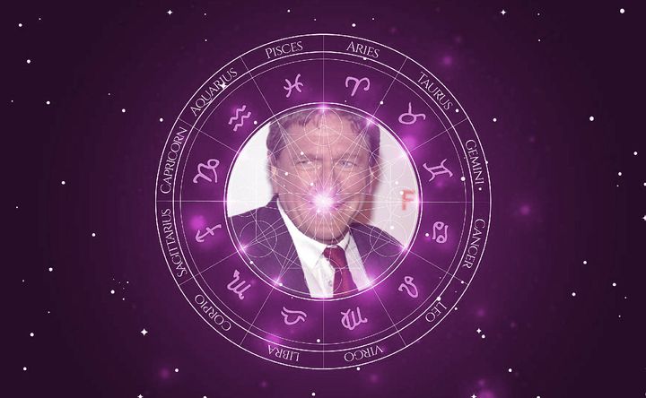 Imagem representando o mapa astral de Richard Holbrooke