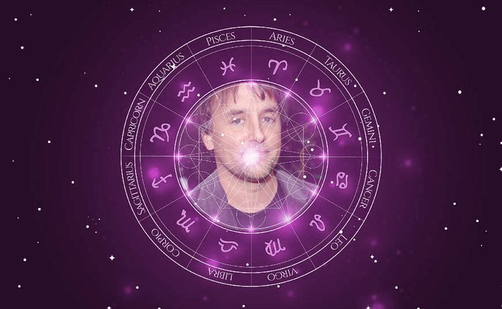 Imagem representando o mapa astral de Richard Linklater