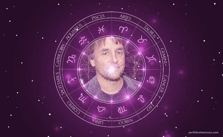 Imagem representando o mapa astral de Richard Linklater