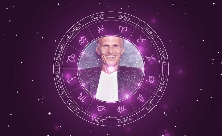 Imagem representando o mapa astral de Richard Sammel