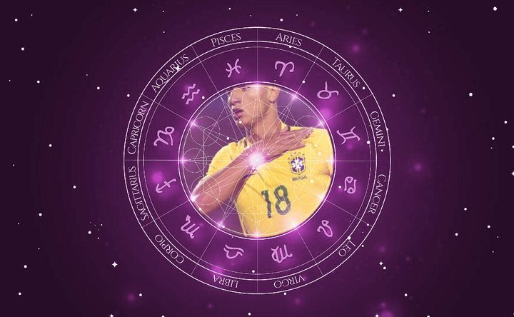 Imagem representando o mapa astral de Richarlison de Andrade