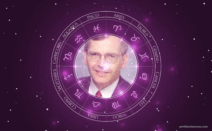 Imagem representando o mapa astral de Rick Ludwin