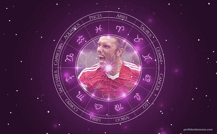 Imagem representando o mapa astral de Rickie Lambert