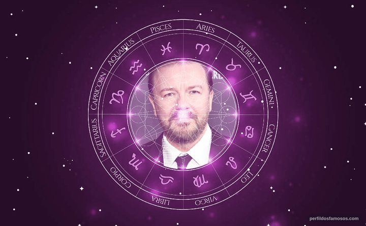 Imagem representando o mapa astral de Ricky Gervais