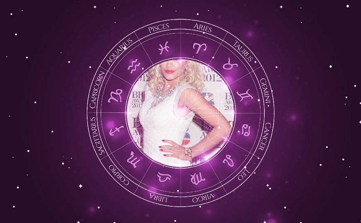 Imagem representando o mapa astral de Rita Ora