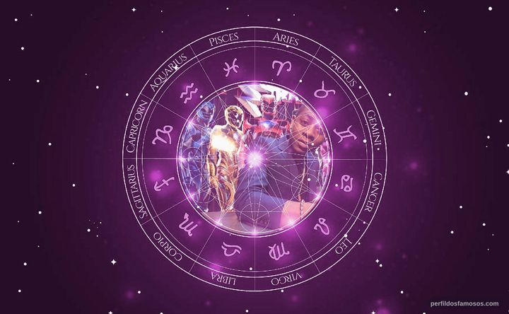 Imagem representando o mapa astral de RJ Cyler
