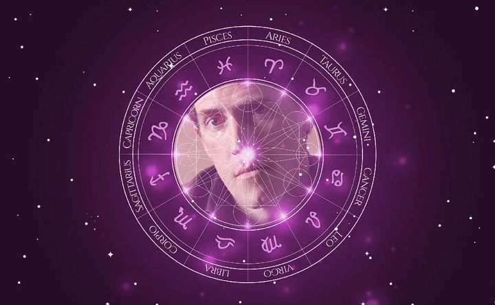 Imagem representando o mapa astral de Rob Brydon