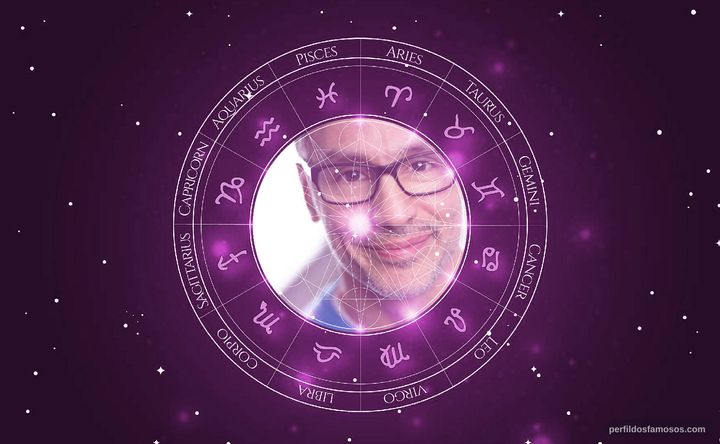 Imagem representando o mapa astral de Rob Figueroa