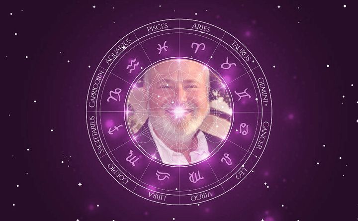 Imagem representando o mapa astral de Rob Reiner