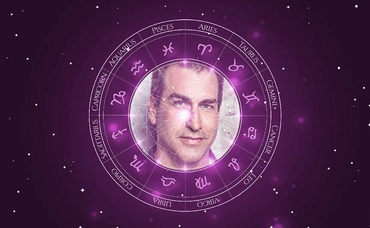 Imagem representando o mapa astral de Rob Riggle