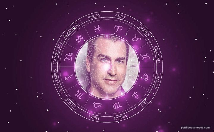 Imagem representando o mapa astral de Rob Riggle