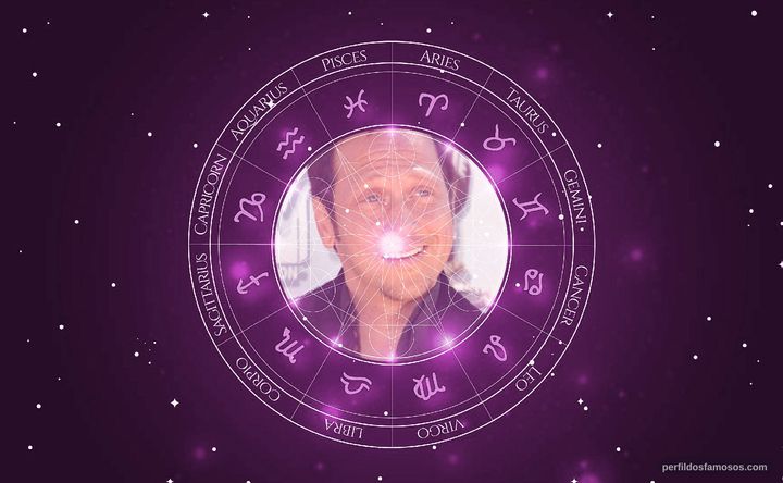Imagem representando o mapa astral de Rob Schneider