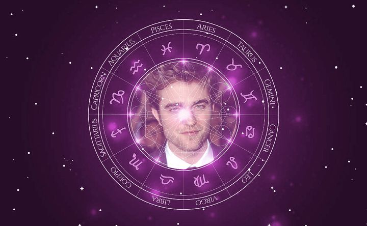 Imagem representando o mapa astral de Robert Pattinson