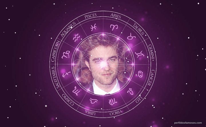 Imagem representando o mapa astral de Robert Pattinson
