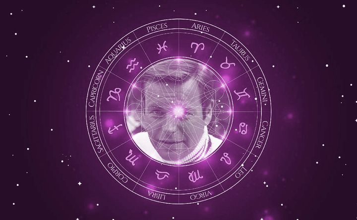 Imagem representando o mapa astral de Robert Wagner