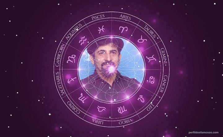 Imagem representando o mapa astral de Roberto Farías