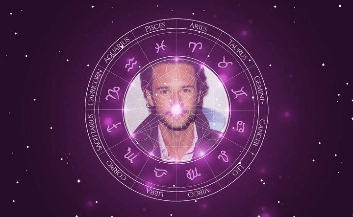 Imagem representando o mapa astral de Rodrigo Santoro