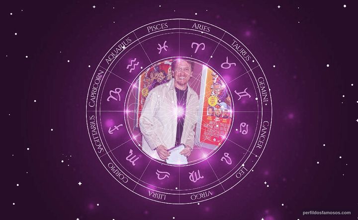 Imagem representando o mapa astral de Roger Rose