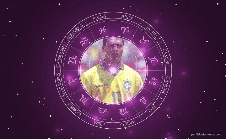 Imagem representando o mapa astral de Romário