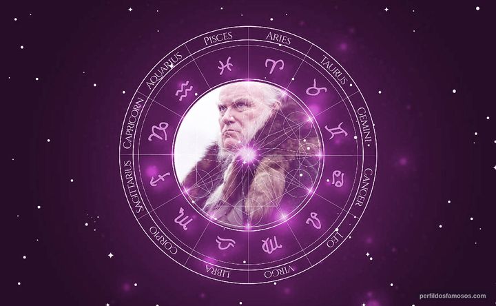 Imagem representando o mapa astral de Ron Donachie
