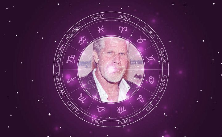 Imagem representando o mapa astral de Ron Perlman