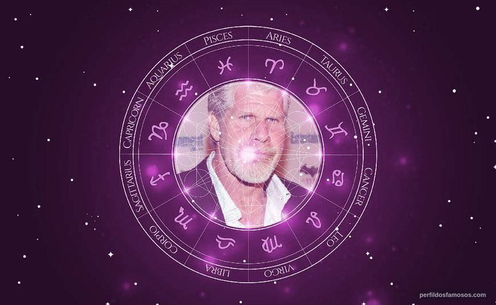 Imagem representando o mapa astral de Ron Perlman