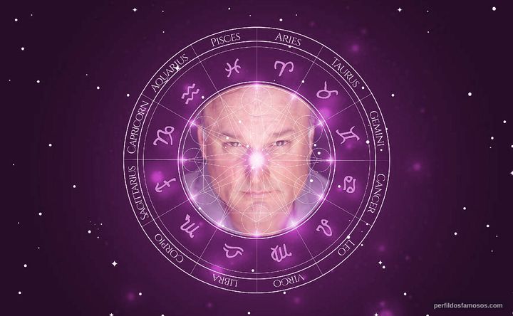 Imagem representando o mapa astral de Ron Roggé