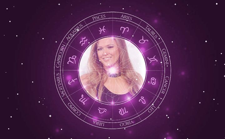 Imagem representando o mapa astral de Ronda Rousey