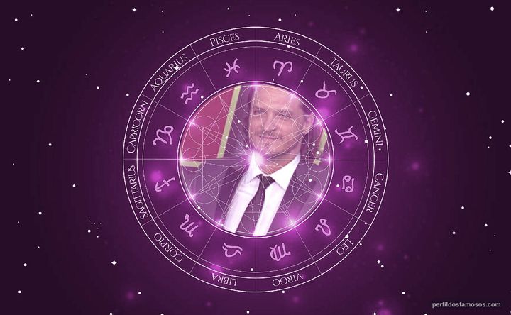 Imagem representando o mapa astral de Ronnie Gene Blevins