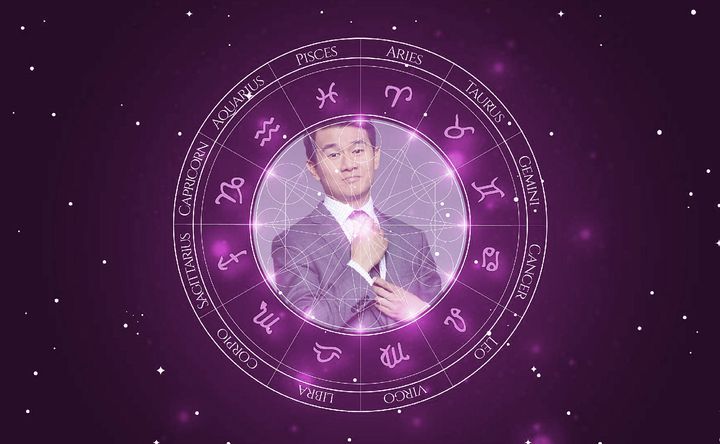 Imagem representando o mapa astral de Ronny Chieng