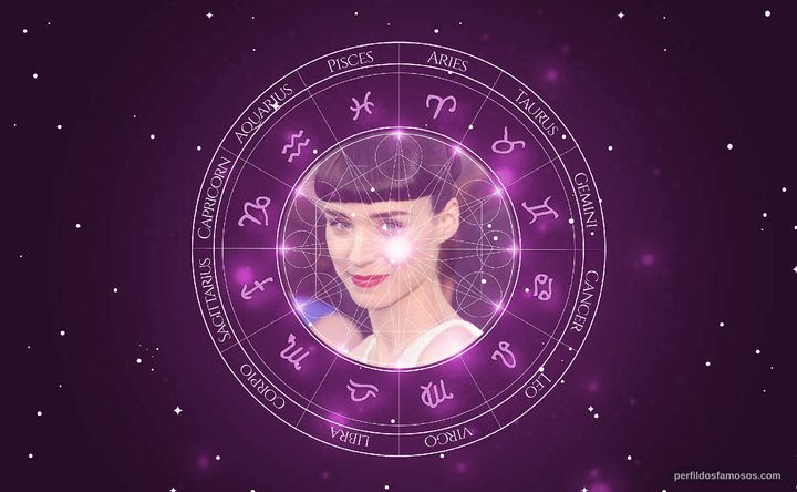 Imagem representando o mapa astral de Rooney Mara
