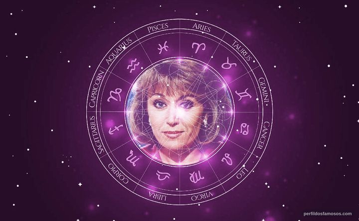 Imagem representando o mapa astral de Rosa María Mateo