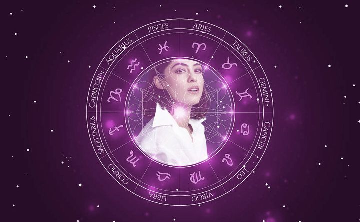 Imagem representando o mapa astral de Rosa Salazar