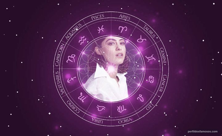 Imagem representando o mapa astral de Rosa Salazar